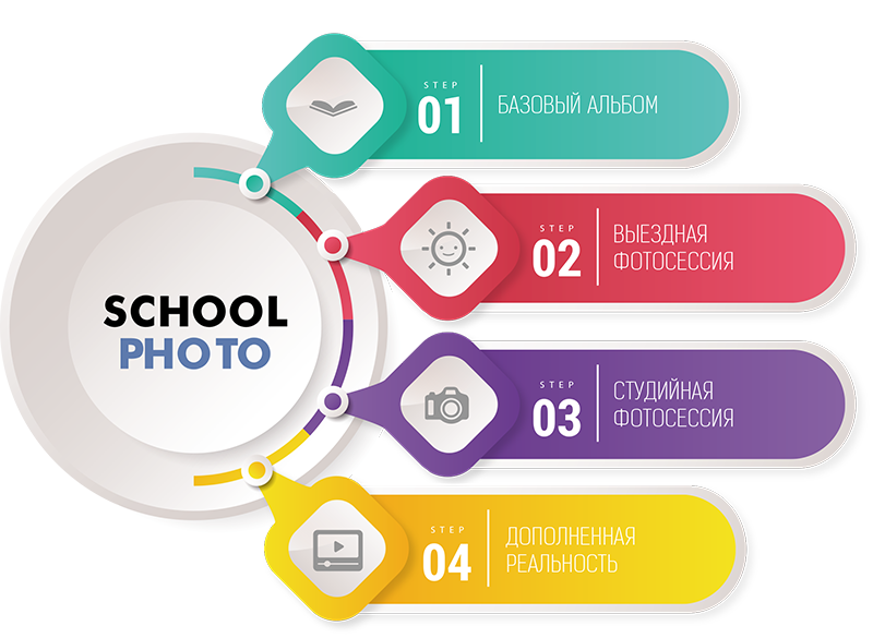 https://school-photo.com.ua/wp-content/uploads/2017/05/nw.png