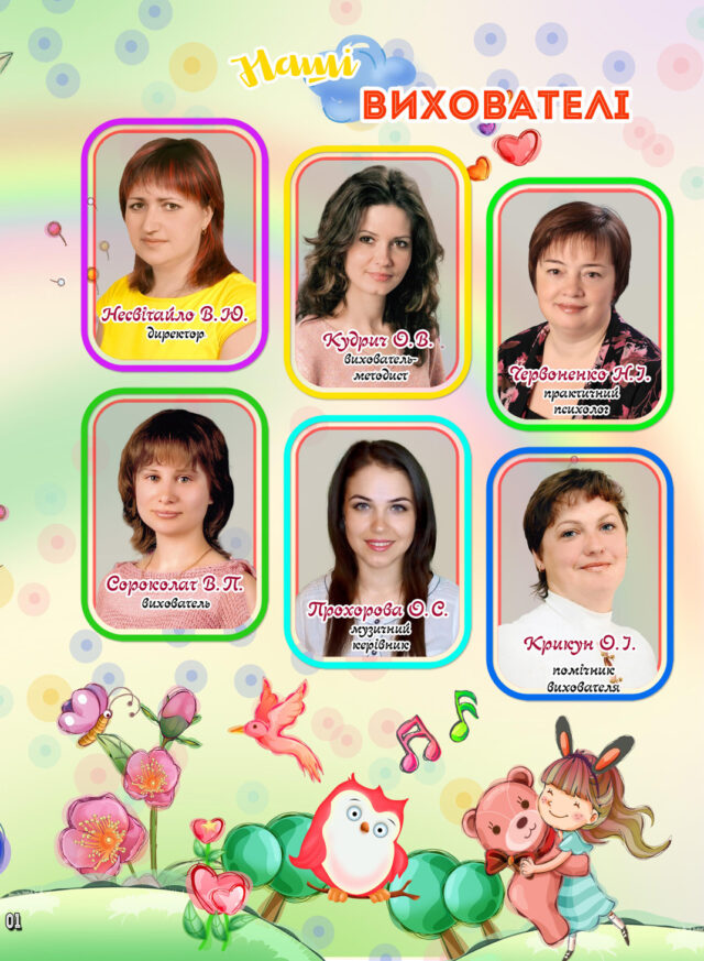 https://school-photo.com.ua/wp-content/uploads/2021/09/01-копия-1-640x873.jpg